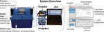 PhageBox: An Open Source Digital Microfluidic Extension With Applications for Phage Discovery